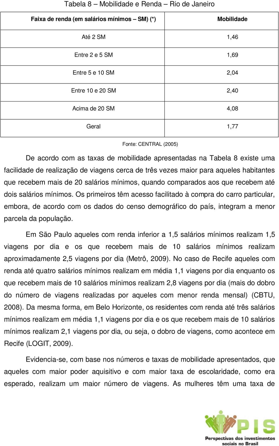 recebem mais de 20 salários mínimos, quando comparados aos que recebem até dois salários mínimos.