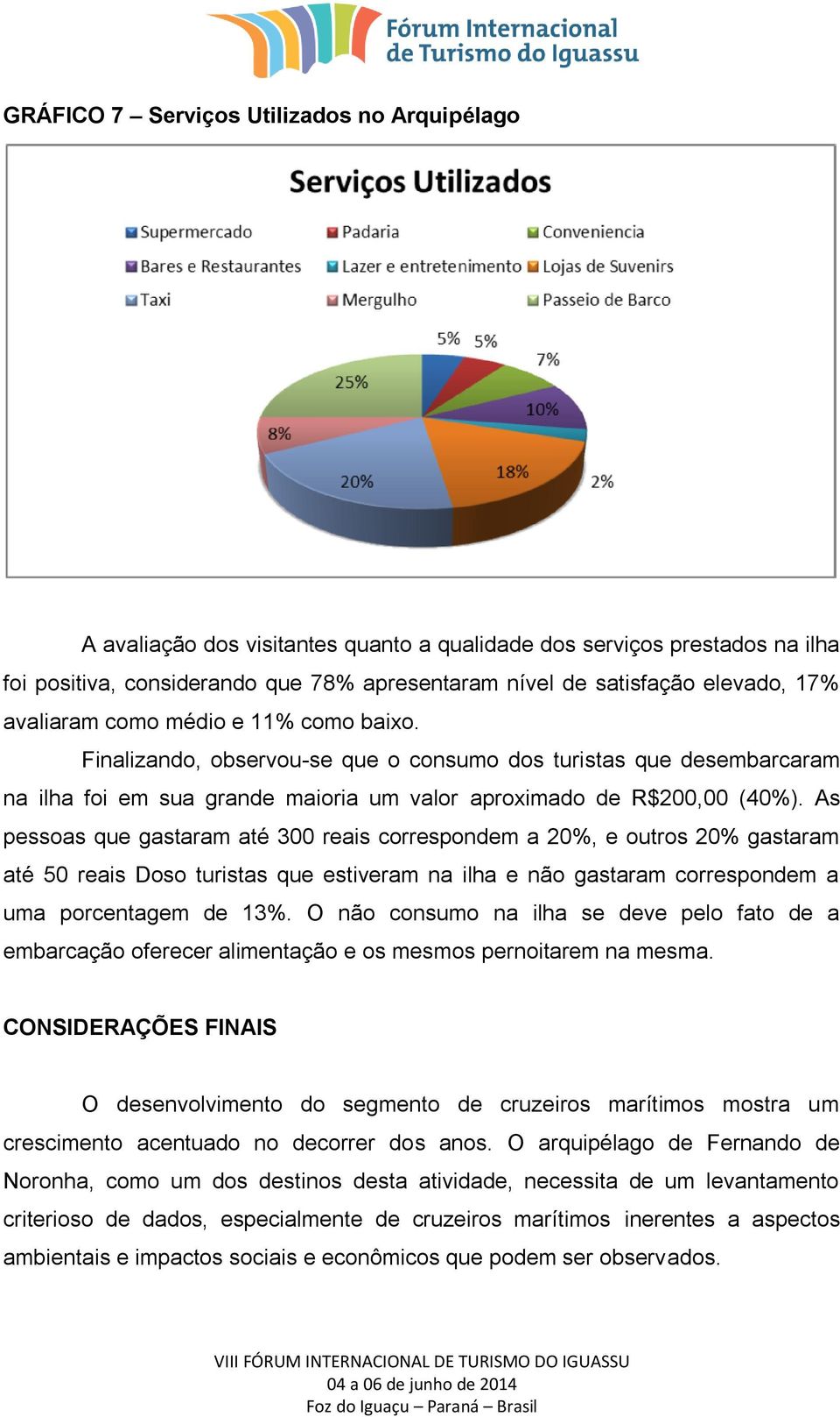 As pessoas que gastaram até 300 reais correspondem a 20%, e outros 20% gastaram até 50 reais Doso turistas que estiveram na ilha e não gastaram correspondem a uma porcentagem de 13%.