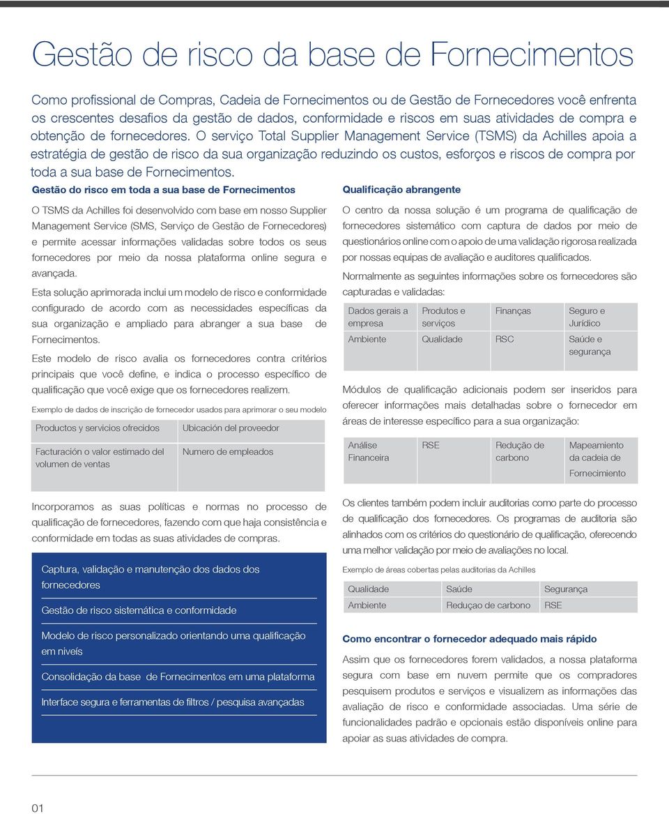 O serviço Total Supplier Management Service (TSMS) da Achilles apoia a estratégia de gestão de risco da sua organização reduzindo os custos, esforços e riscos de compra por toda a sua base de