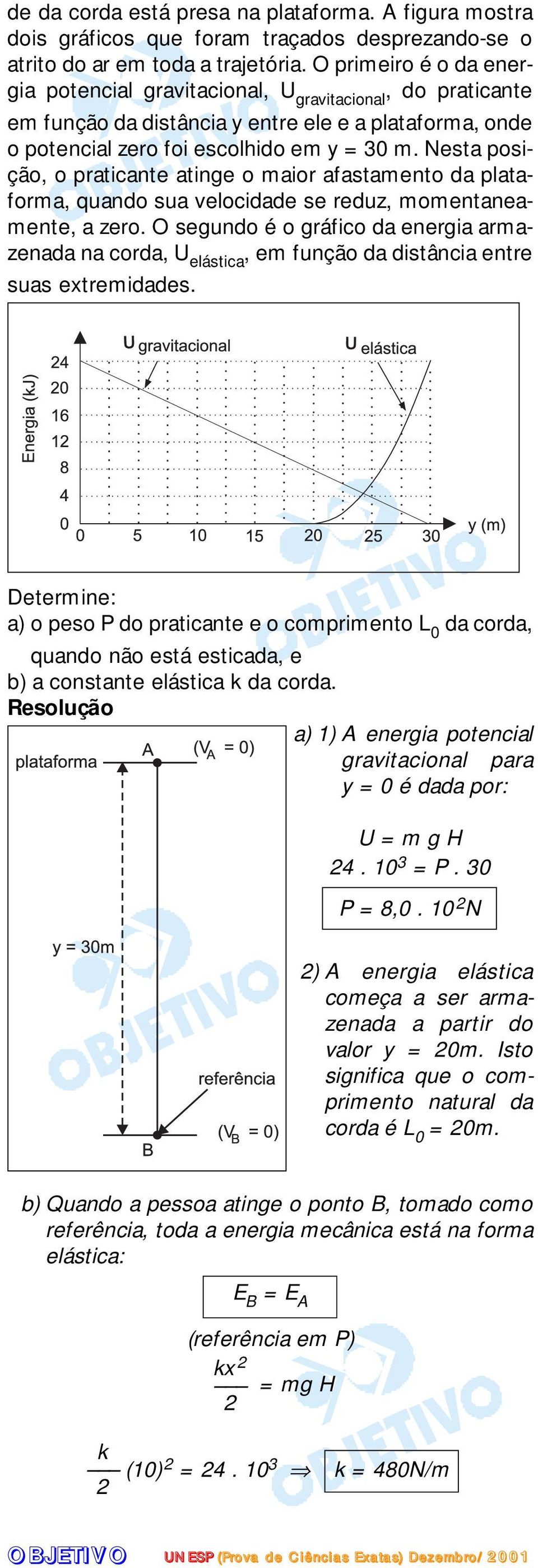 Nesta posição, o praticante atinge o maior afastamento da plataforma, quando sua velocidade se reduz, momentaneamente, a zero.