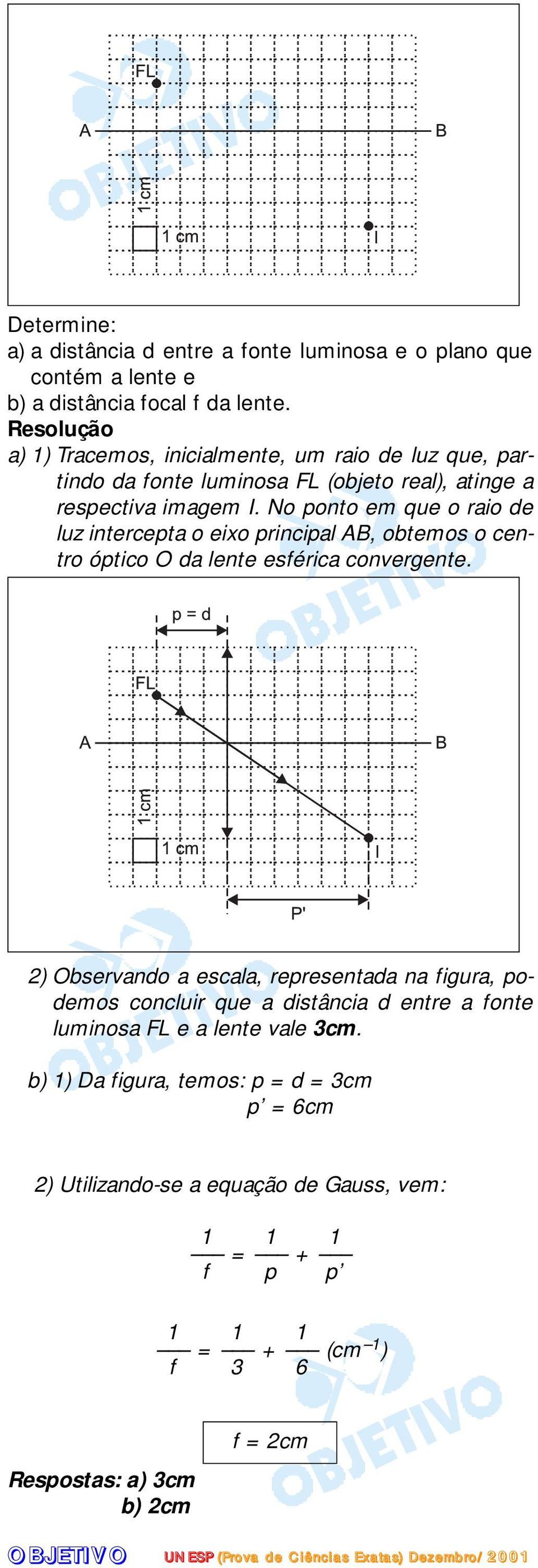 No ponto em que o raio de luz intercepta o eixo principal AB, obtemos o centro óptico O da lente esférica convergente.