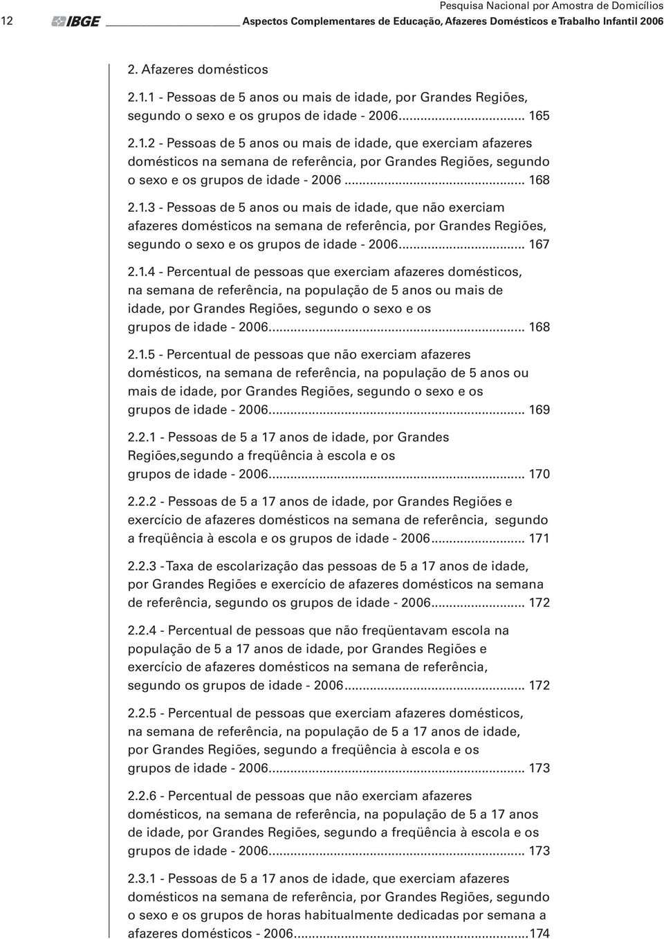 .. 167 2.1.4 - Percentual de pessoas que exerciam afazeres domésticos, na semana de referência, na população de 5 anos ou mais de idade, por Grandes Regiões, segundo o sexo e os grupos de idade - 2006.