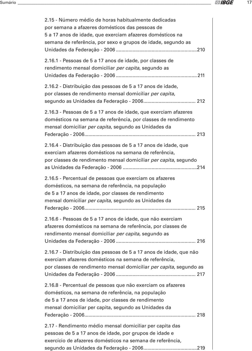 idade, segundo as Unidades da Federação - 2006...210 2.16.1 - Pessoas de 5 a 17 anos de idade, por classes de rendimento mensal domiciliar per capita, segundo as Unidades da Federação - 2006...211 2.