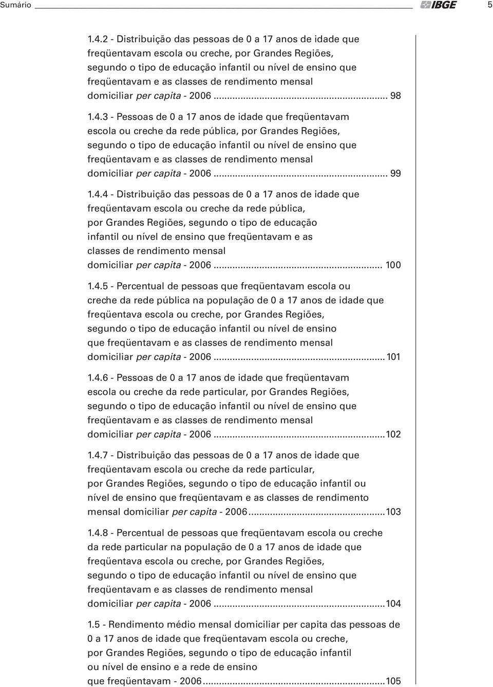 rendimento mensal domiciliar per capita - 2006... 98 1.4.