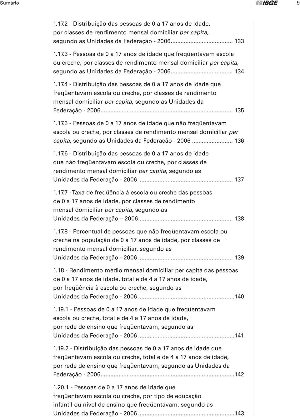 .. 135 1.17.5 - Pessoas de 0 a 17 anos de idade que não freqüentavam escola ou creche, por classes de rendimento mensal domiciliar per capita, segundo as Unidades da Federação - 2006... 136 1.17.6 - Distribuição das pessoas de 0 a 17 anos de idade que não freqüentavam escola ou creche, por classes de rendimento mensal domiciliar per capita, segundo as Unidades da Federação - 2006.