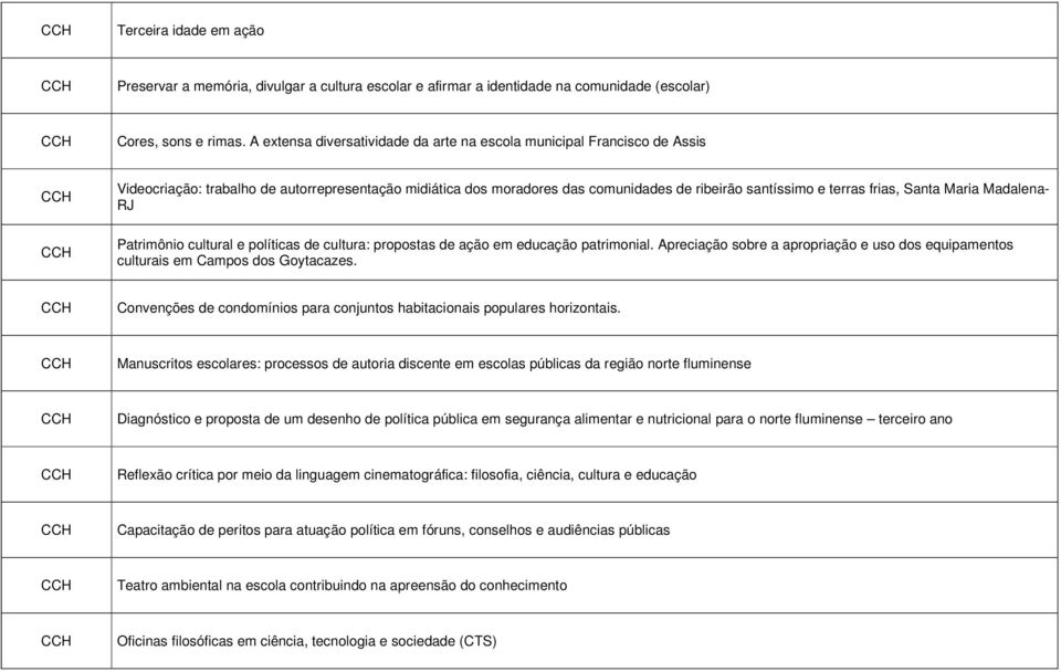 Santa Maria Madalena- RJ Patrimônio cultural e políticas de cultura: propostas de ação em educação patrimonial.