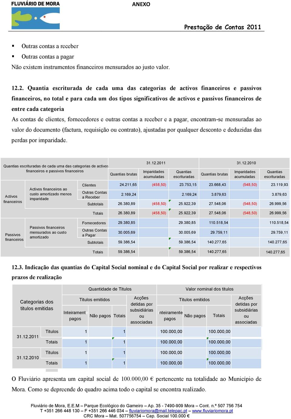 categoria As contas de clientes, fornecedores e outras contas a receber e a pagar, encontram-se mensuradas ao valor do documento (factura, requisição ou contrato), ajustadas por qualquer desconto e