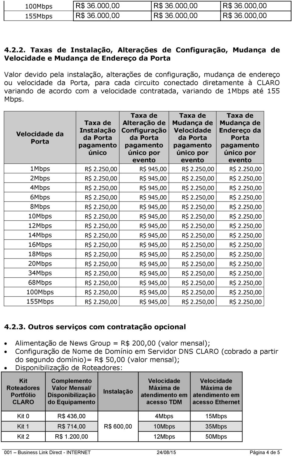 conectado diretamente à CLARO variando de acordo com a velocidade contratada, variando de 1Mbps até 155 Mbps.