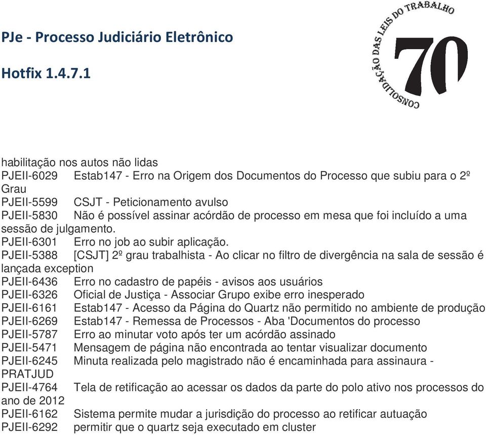 PJEII-5388 [CSJT] 2º grau trabalhista - Ao clicar no filtro de divergência na sala de sessão é lançada exception PJEII-6436 Erro no cadastro de papéis - avisos aos usuários PJEII-6326 Oficial de