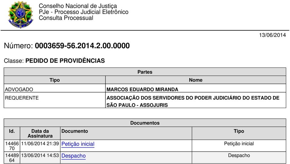 MIRANDA ASSOCIAÇÃO DOS SERVIDORES DO PODER JUDICIÁRIO DO ESTADO DE SÃO PAULO - ASSOJURIS Id.