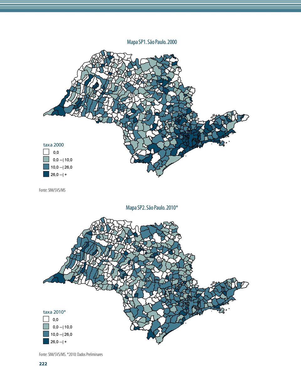 Fonte: SIM/SVS/MS Mapa SP2. São Paulo.