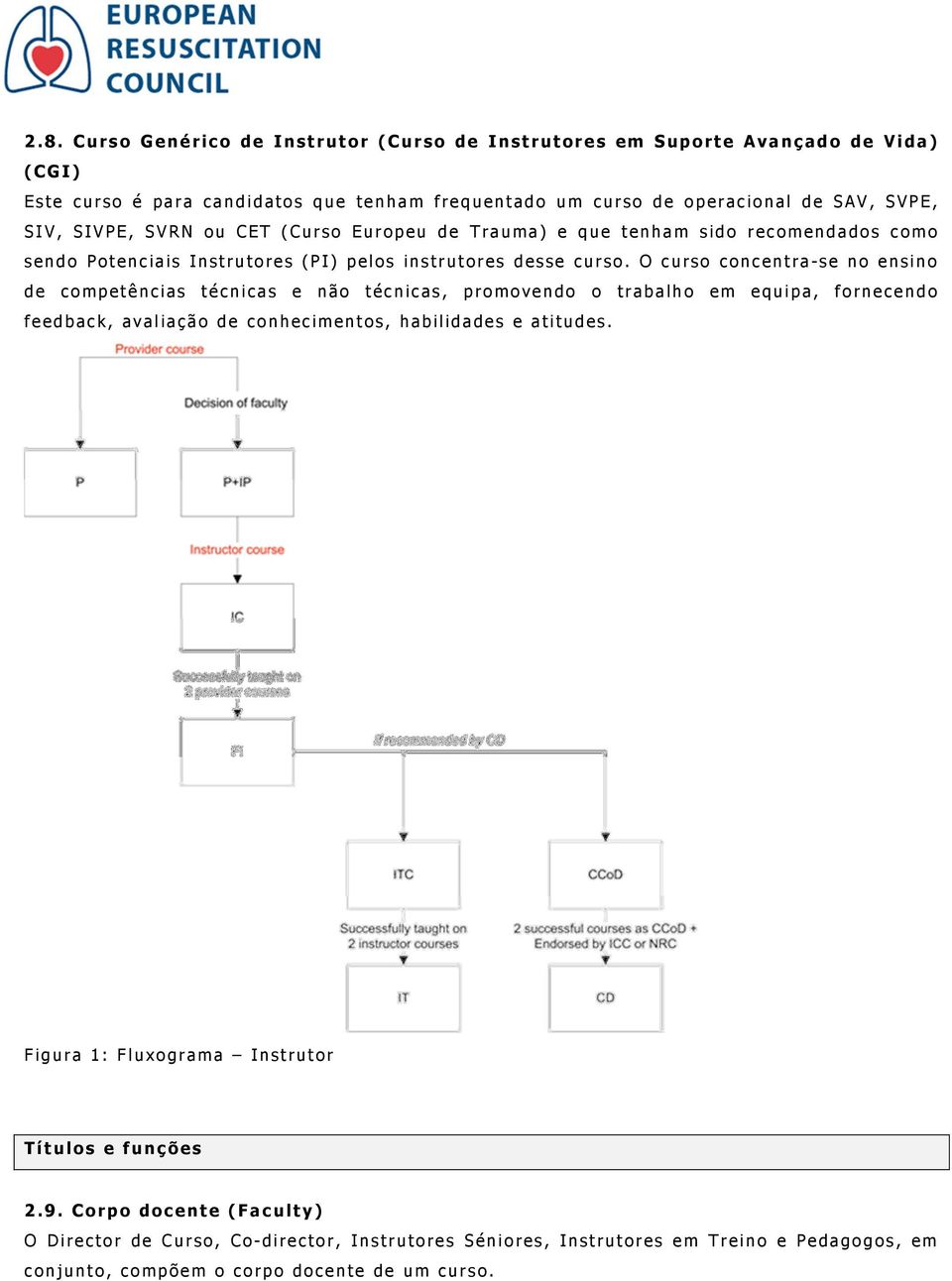 O curso concentra-se no ensino de competências técnicas e não técnicas, promovendo o trabalho em equipa, fornecendo feedback, avaliação de conhecimentos, habilidades e atitudes.