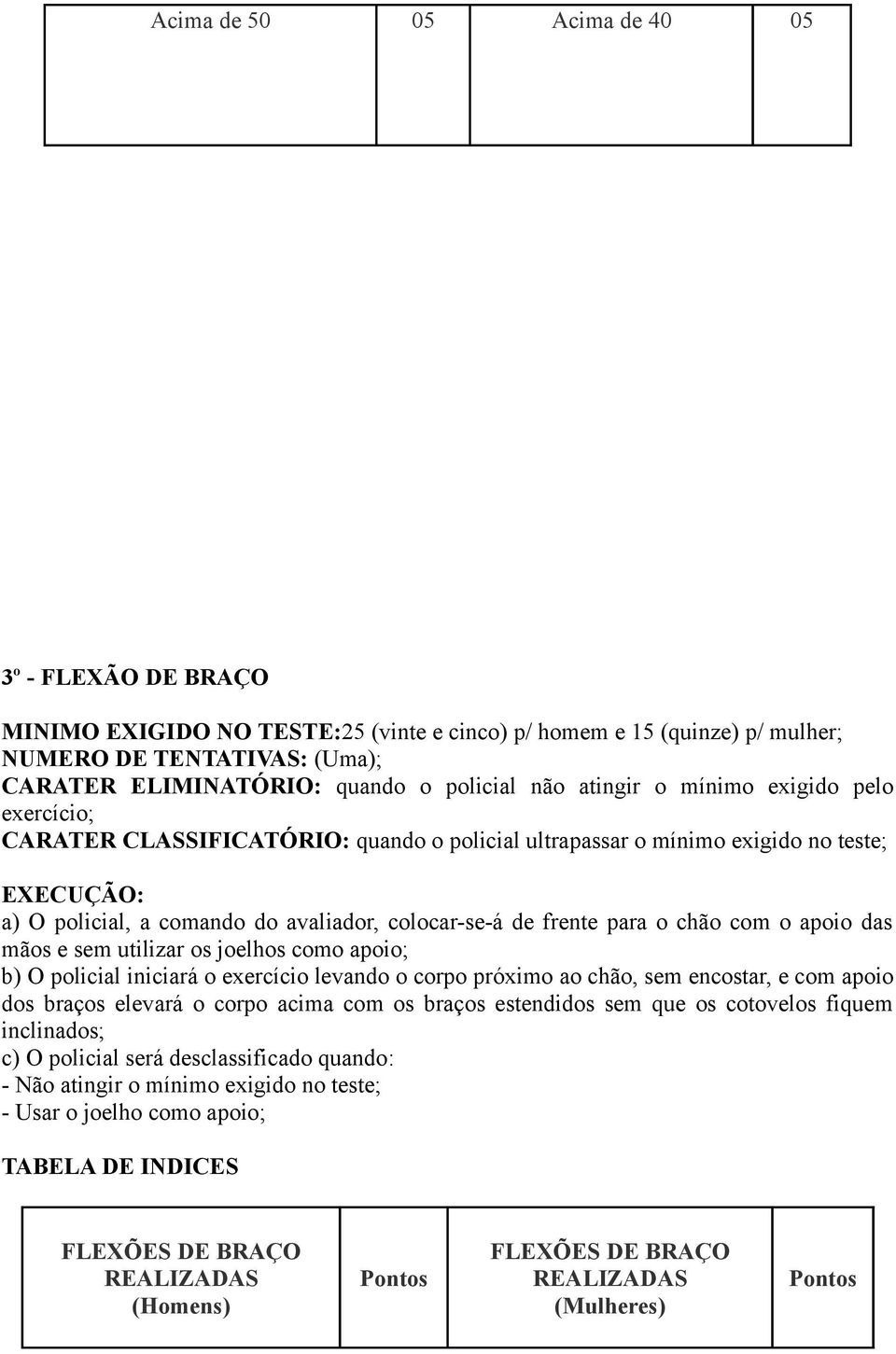 para o chão com o apoio das mãos e sem utilizar os joelhos como apoio; b) O policial iniciará o exercício levando o corpo próximo ao chão, sem encostar, e com apoio dos braços elevará o corpo acima