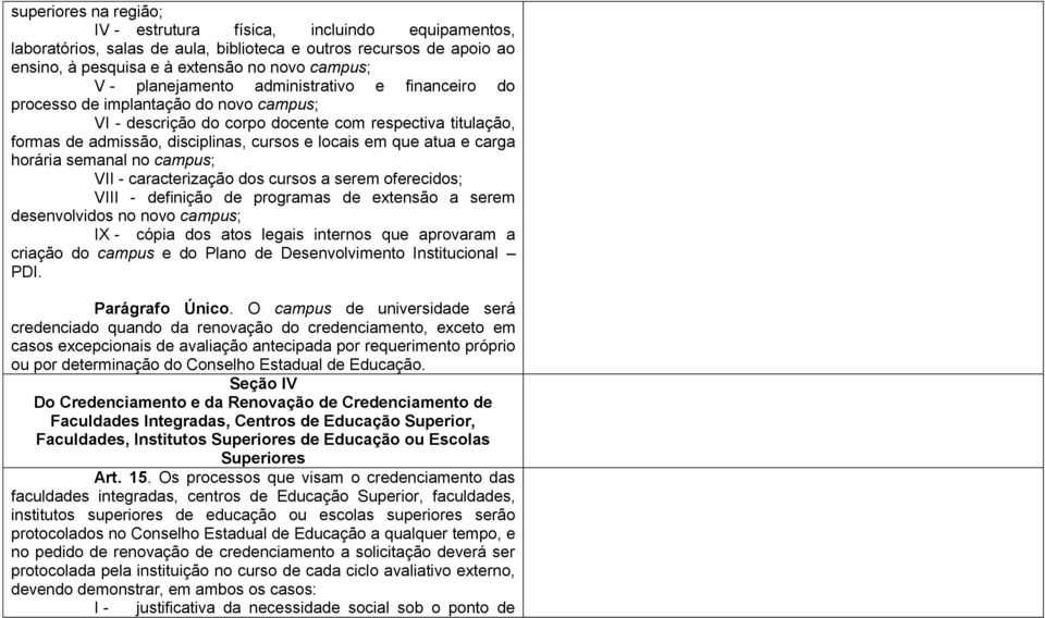 atua e carga horária semanal no campus; VII - caracterização dos cursos a serem oferecidos; VIII - definição de programas de extensão a serem desenvolvidos no novo campus; IX - cópia dos atos legais