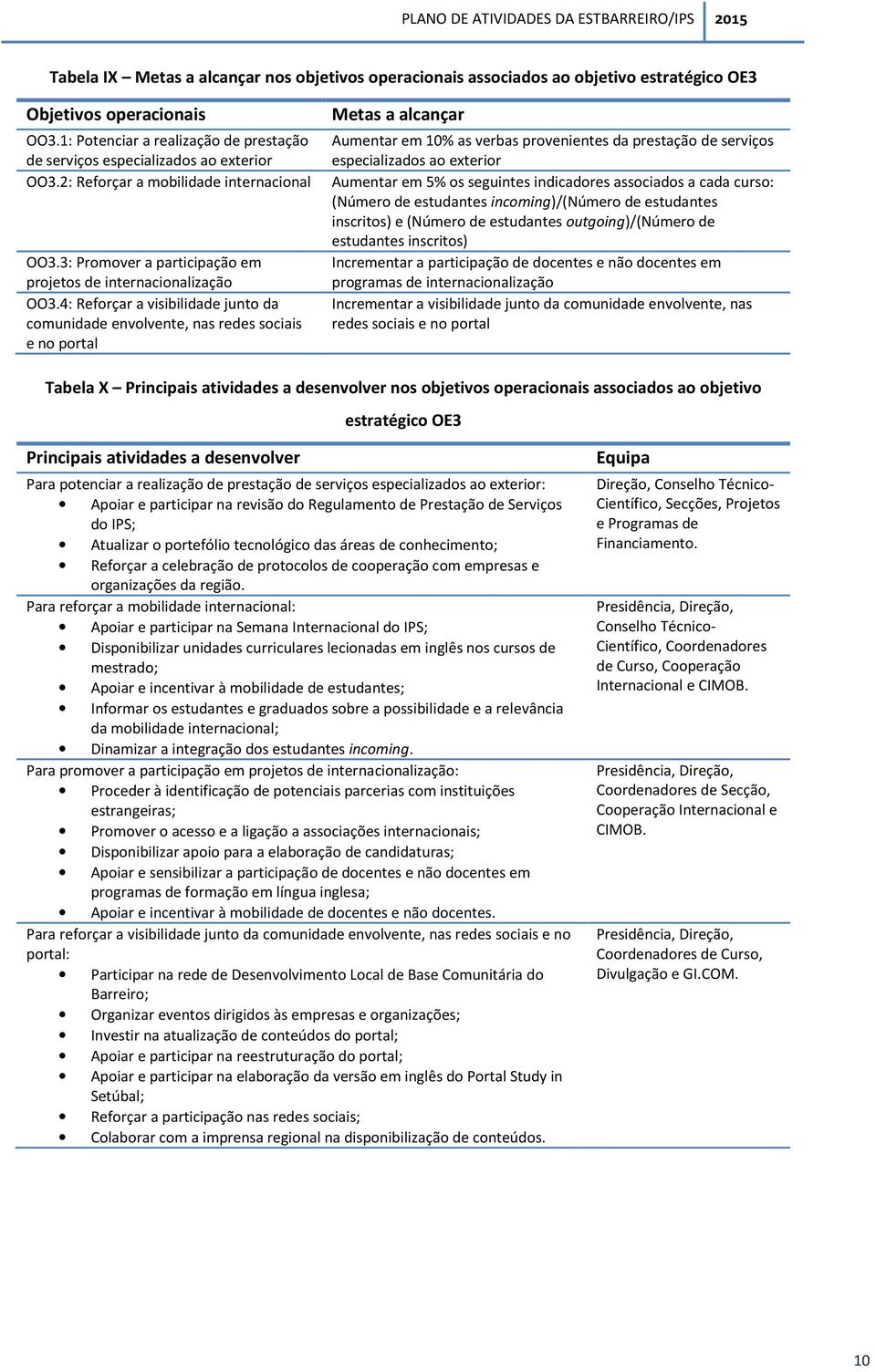 2: Reforçar a mobilidade internacional Aumentar em 5% os seguintes indicadores associados a cada curso: (Número de estudantes incoming)/(número de estudantes inscritos) e (Número de estudantes