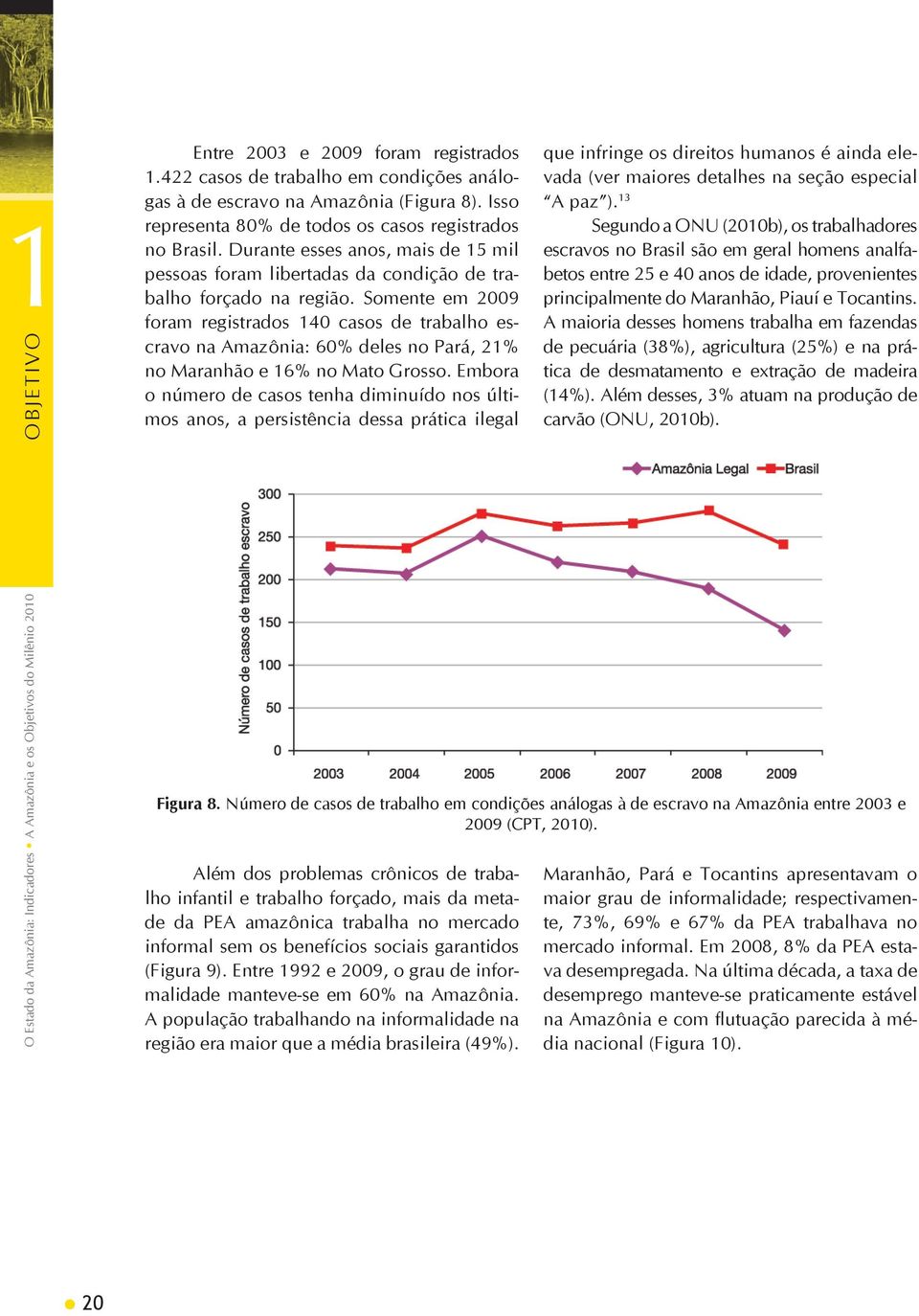 Somente em 2009 foram registrados 140 casos de trabalho escravo na Amazônia: 60% deles no Pará, 21% no Maranhão e 16% no Mato Grosso.