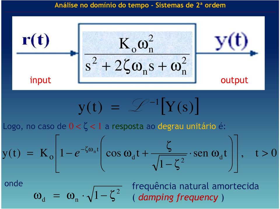 resposta ao degrau uitário é: y(t) ode ω ζω K o 1 t ζ e cos ωdt +