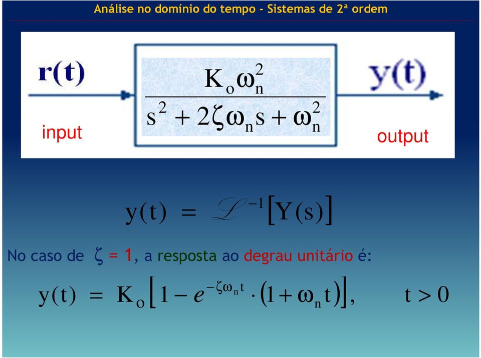 [ Y(s) ] No caso de ζ 1, a resposta ao degrau