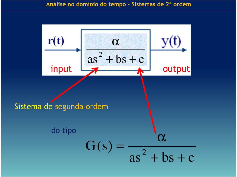 + bs + c output Sistema de