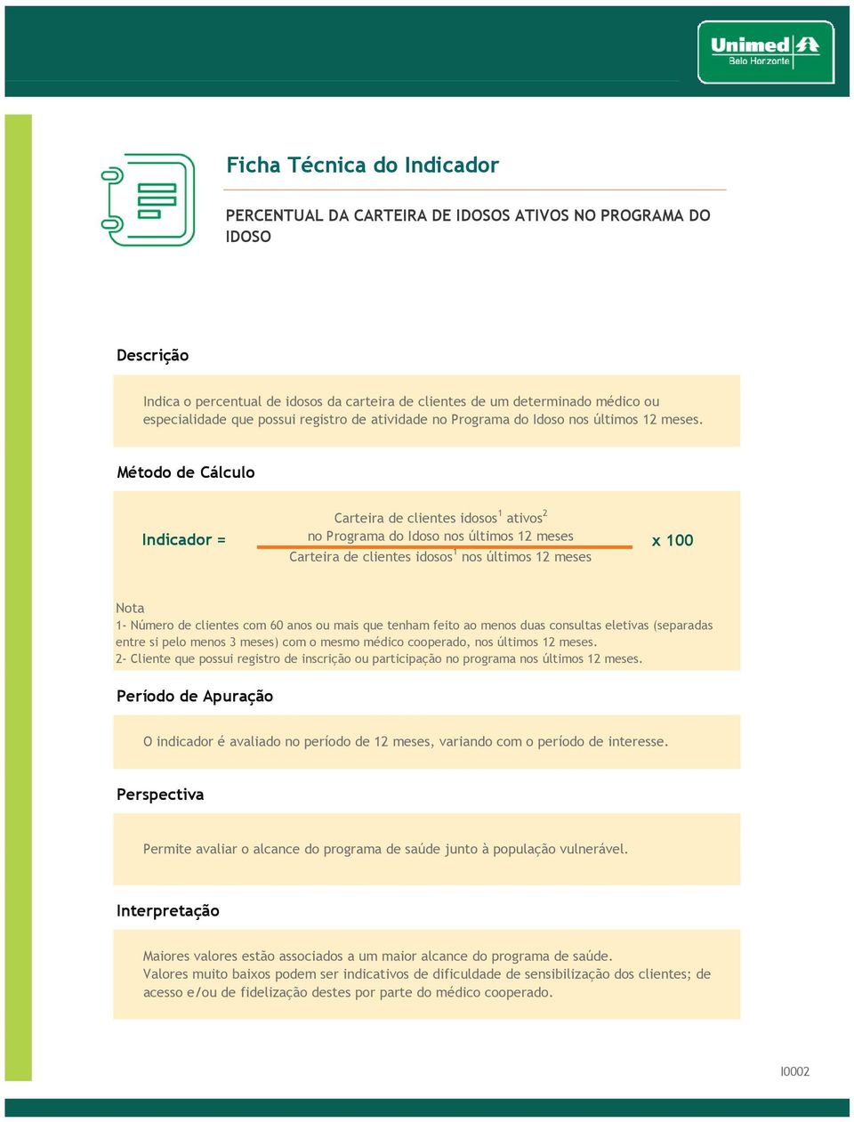 Carteira de clientes idosos 1 ativos 2 no Programa do Idoso nos últimos 12 meses x 100 Carteira de clientes idosos 1 nos últimos 12 meses 1- Número de clientes com 60 anos ou mais que tenham feito ao