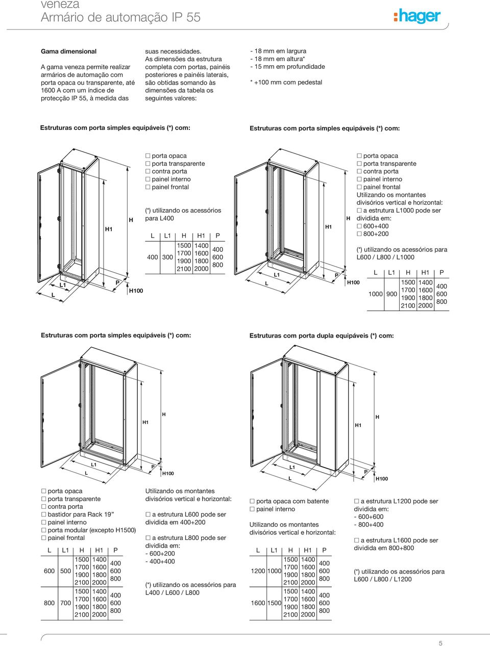 As dimensões da estrutura completa com portas, painéis posteriores e painéis laterais, são obtidas somando às dimensões da tabela os seguintes valores: 8 mm em largura 8 mm em altura* 5 mm em