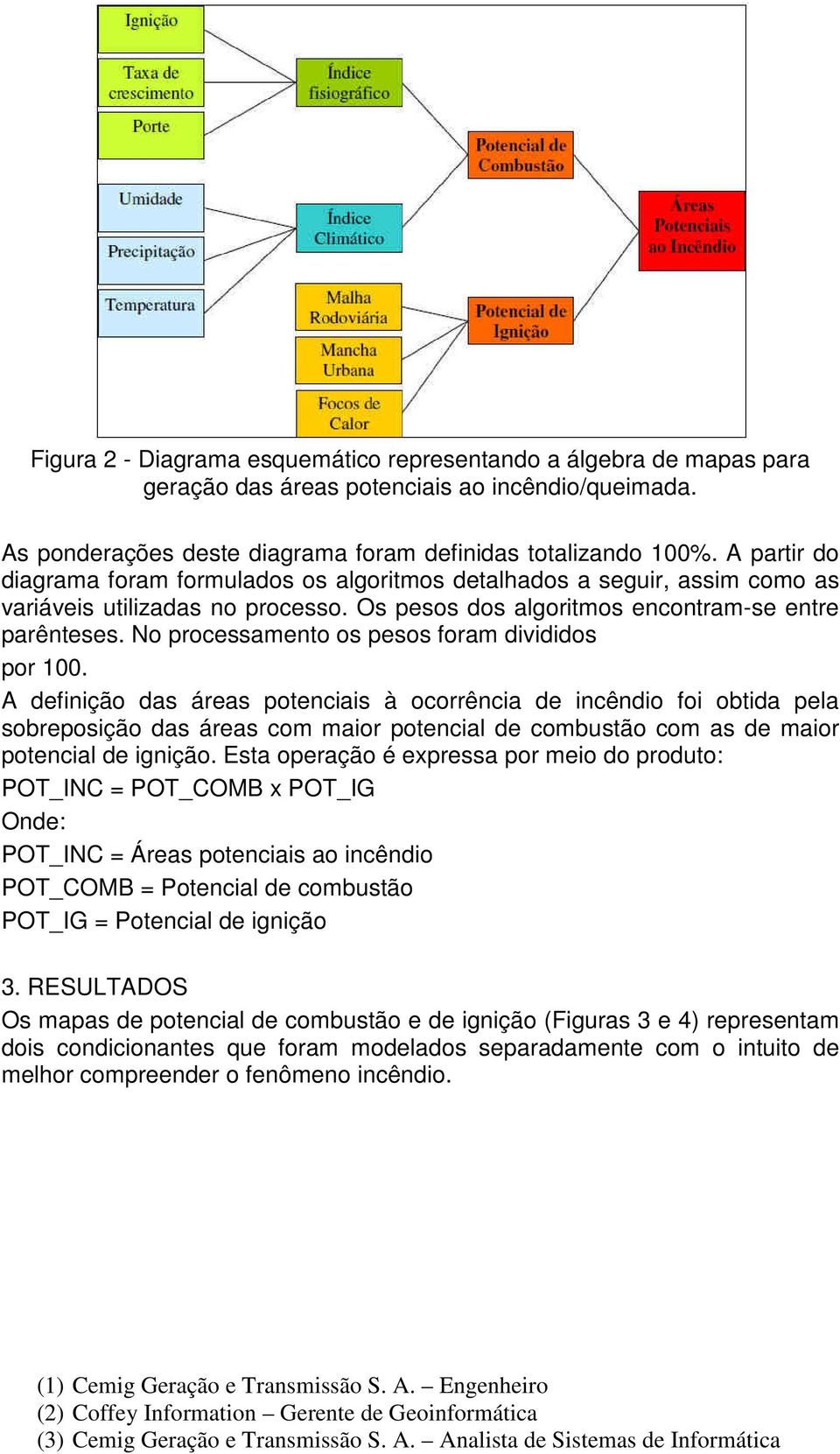 No processamento os pesos foram divididos por 100.