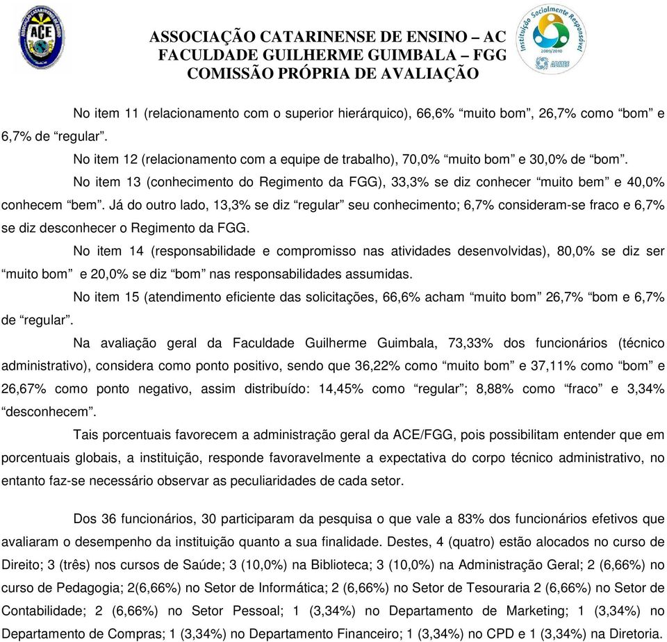 Já do outro lado, 13,3% se diz regular seu conhecimento; 6,7% consideram-se fraco e 6,7% se diz desconhecer o Regimento da FGG.