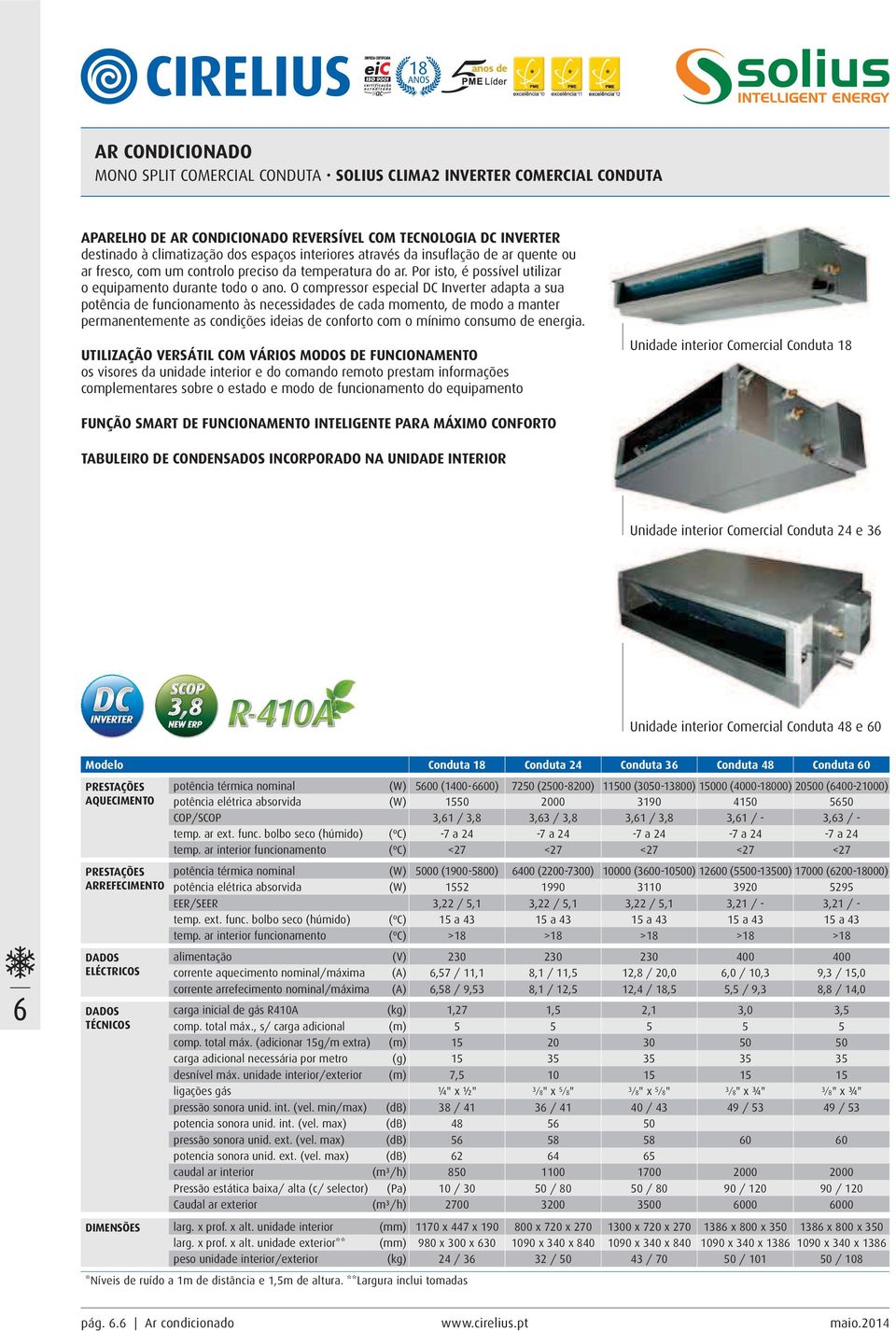 O compressor especial DC Inverter adapta a sua potência de funcionamento às necessidades de cada momento, de modo a manter permanentemente as condições ideias de conforto com o mínimo consumo de