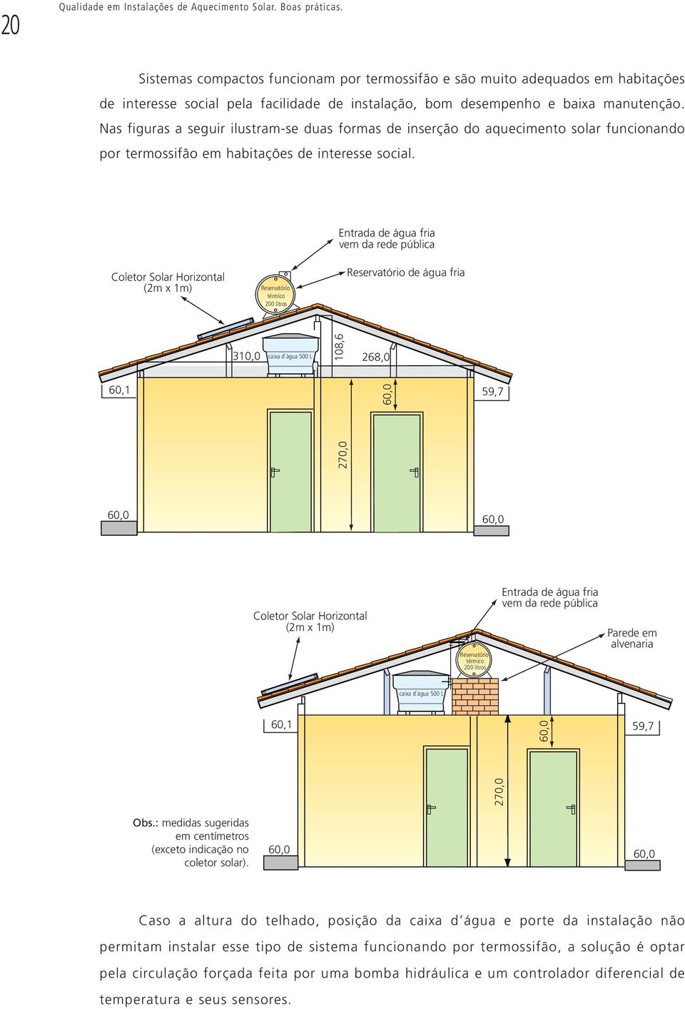 Nas figuras a seguir ilustram-se duas formas de inserção do aquecimento solar funcionando por termossifão em habitações de interesse social.