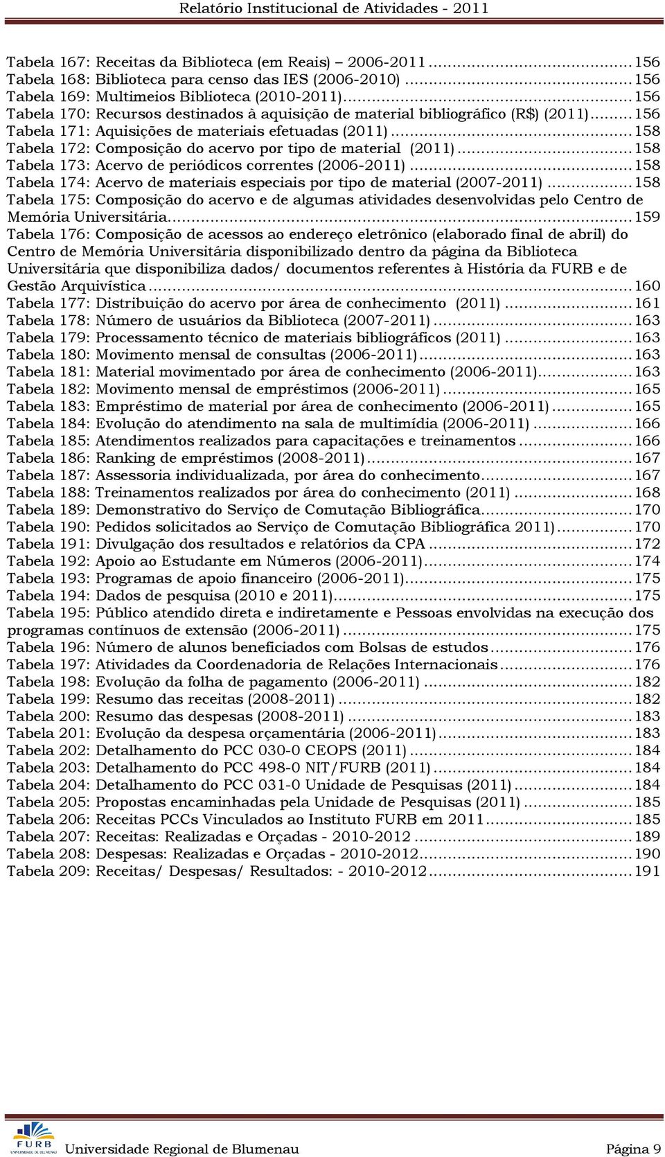 .. 158 Tabela 172: Composição do acervo por tipo de material (2011)... 158 Tabela 173: Acervo de periódicos correntes (2006-2011).