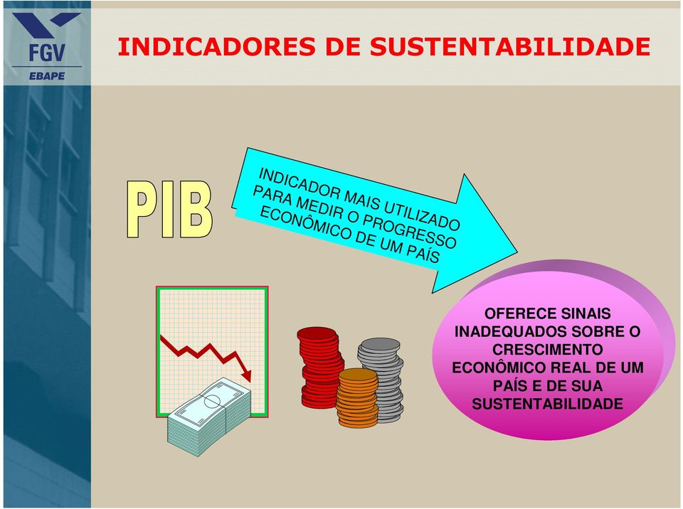 PAÍS OFERECE SINAIS INADEQUADOS SOBRE O