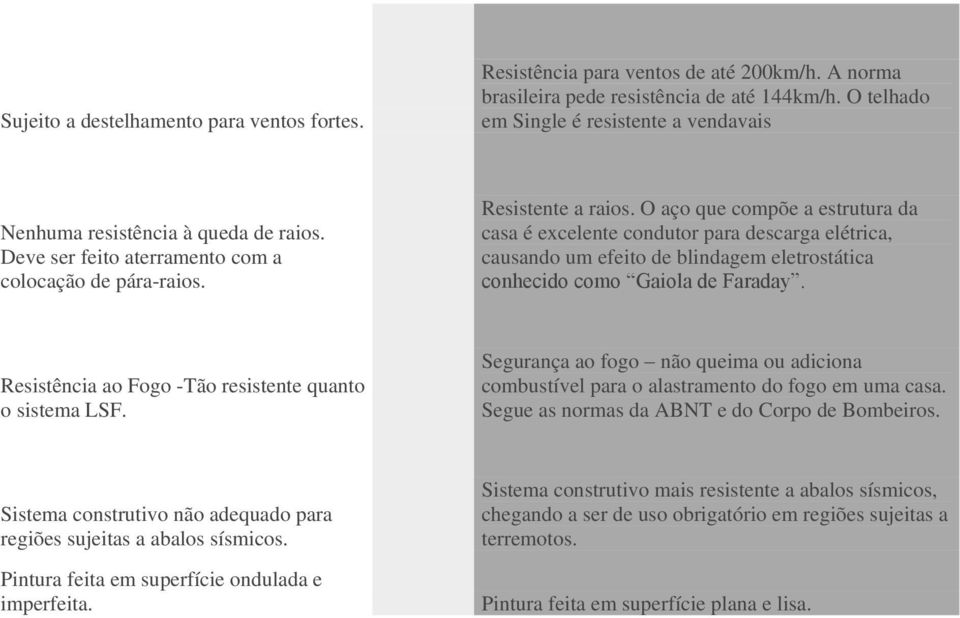 O aço que compõe a estrutura da casa é excelente condutor para descarga elétrica, causando um efeito de blindagem eletrostática conhecido como Gaiola de Faraday.