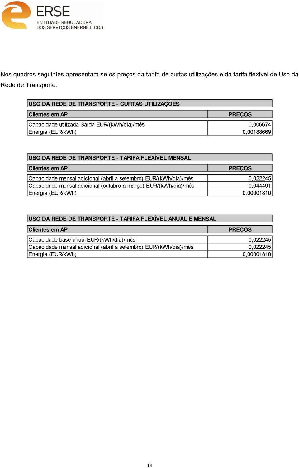 FLEXÍVEL MENSAL Clientes em AP Capacidade mensal adicional (abril a setembro) EUR/(kWh/dia)/mês 0,022245 Capacidade mensal adicional (outubro a março) EUR/(kWh/dia)/mês 0,044491