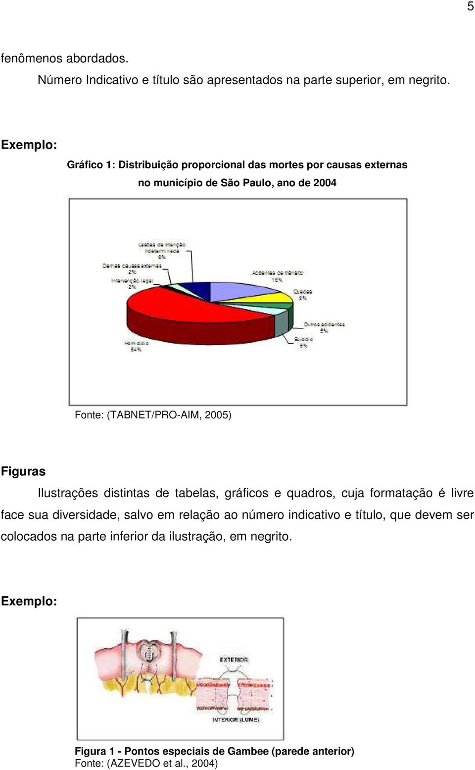 Figuras Ilustrações distintas de tabelas, gráficos e quadros, cuja formatação é livre face sua diversidade, salvo em relação ao número