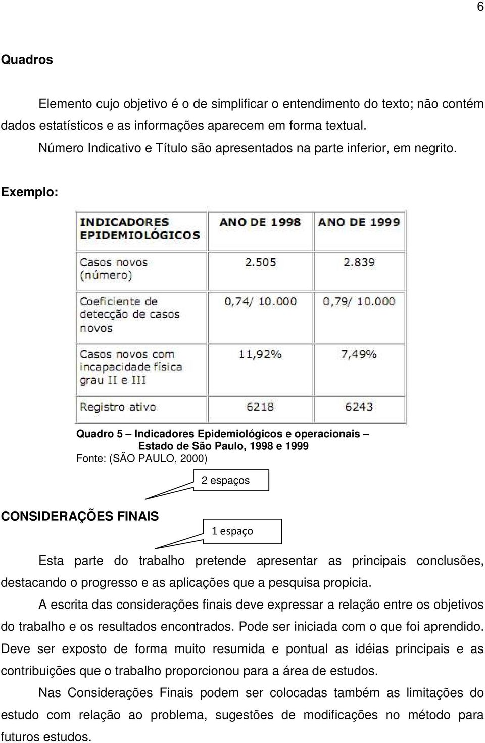 Quadro 5 Indicadores Epidemiológicos e operacionais Estado de São Paulo, 1998 e 1999 Fonte: (SÃO PAULO, 2000) CONSIDERAÇÕES FINAIS Esta parte do trabalho pretende apresentar as principais conclusões,
