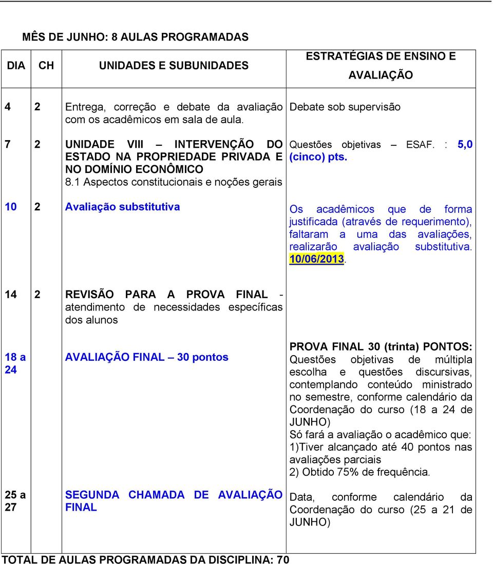 10 Avaliação substitutiva Os acadêmicos que de forma justificada (através de requerimento), faltaram a uma das avaliações, realizarão avaliação substitutiva. 10/06/013.