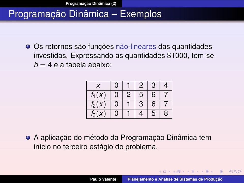 2 3 4 f 1 (x) 0 2 5 6 7 f 2 (x) 0 1 3 6 7 f 3 (x) 0 1 4 5 8 A aplicação