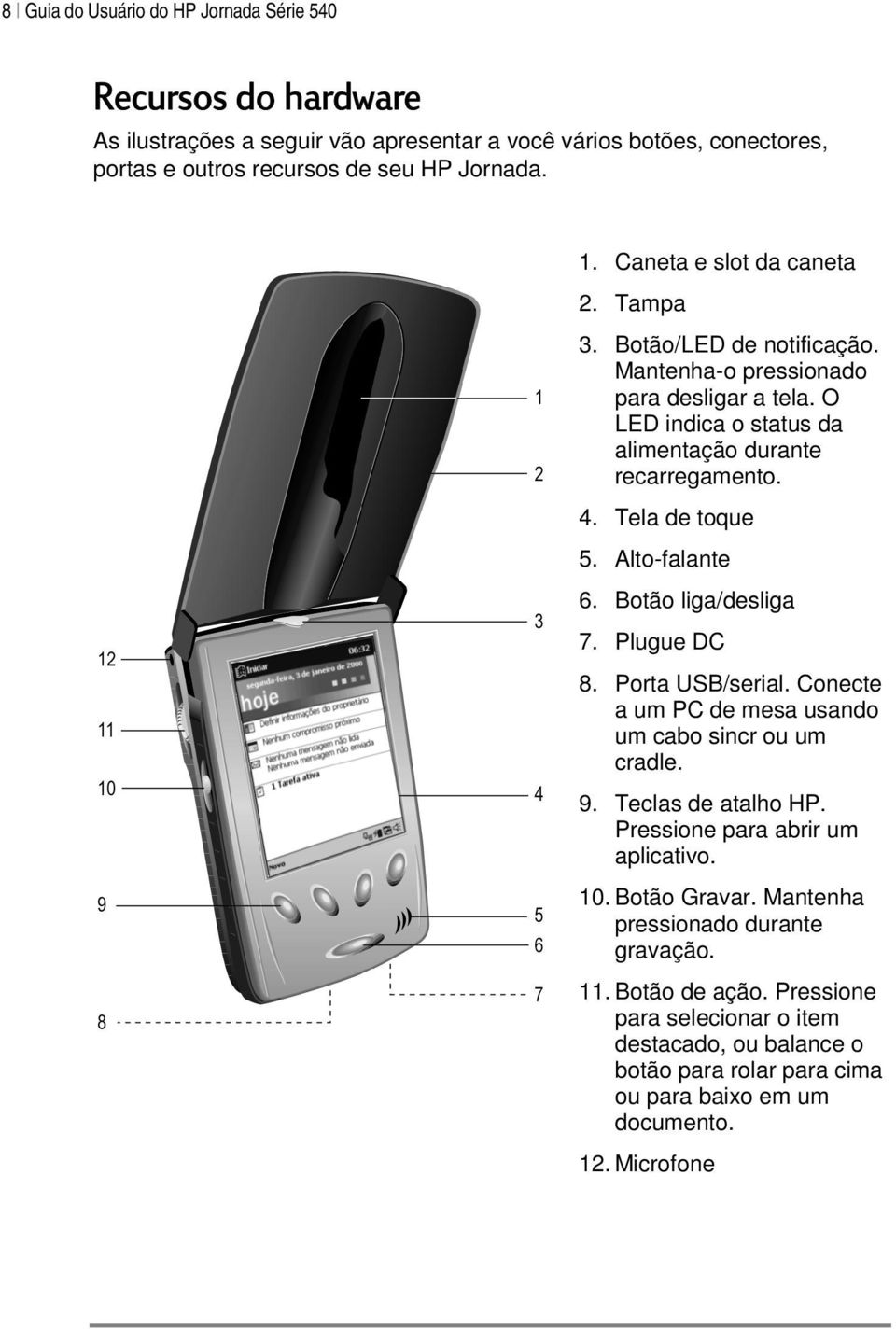 Alto-falante 6. Botão liga/desliga 7. Plugue DC 8. Porta USB/serial. Conecte a um PC de mesa usando um cabo sincr ou um cradle. 9. Teclas de atalho HP. Pressione para abrir um aplicativo. 10.