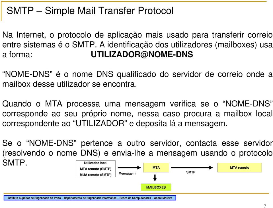 Quando o MTA processa uma mensagem verifica se o NOME-DNS corresponde ao seu próprio nome, nessa caso procura a mailbox local correspondente ao UTILIZADOR e deposita lá a mensagem.