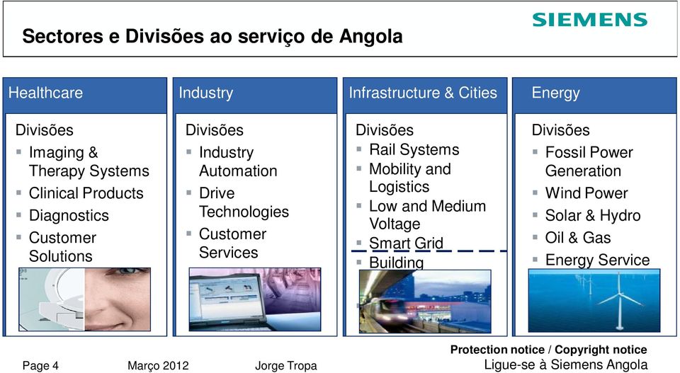 Customer Services Divisões Rail Systems Mobility and Logistics Low and Medium Voltage Smart Grid Building