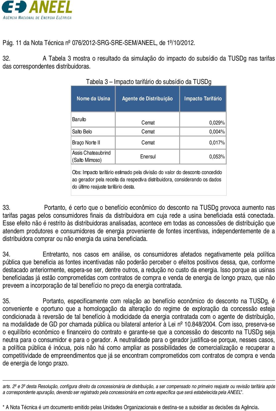 (Salto Mimoso) Enersul 0,053% Obs: Impacto tarifário estimado pela divisão do valor do desconto concedido ao gerador pela receita da respectiva distribuidora, considerando os dados do último reajuste