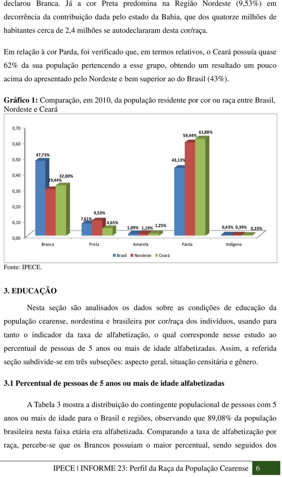 cor/raça.