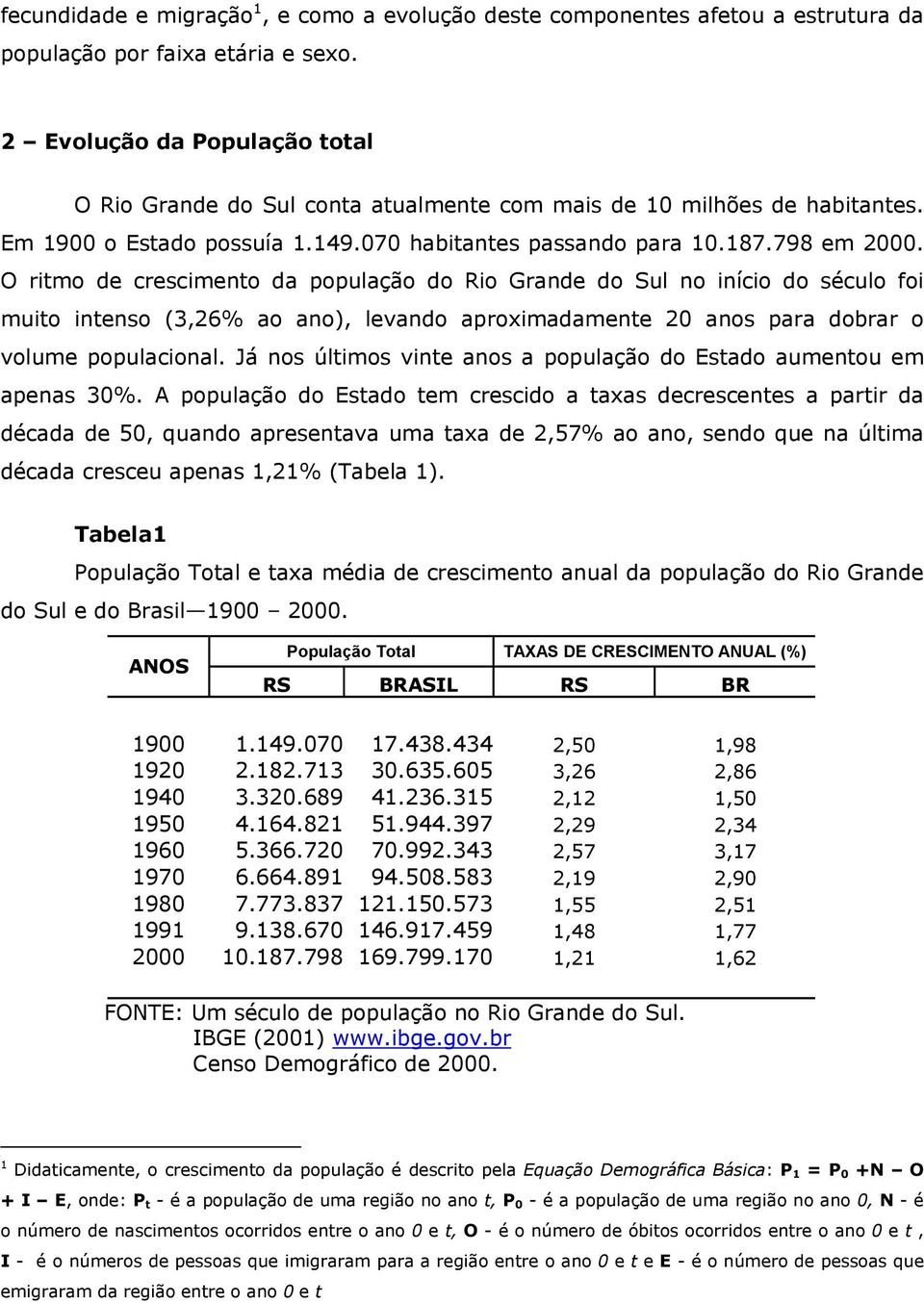 O ritmo de crescimento da população do Rio Grande do Sul no início do século foi muito intenso (3,26% ao ano), levando aproximadamente 20 anos para dobrar o volume populacional.