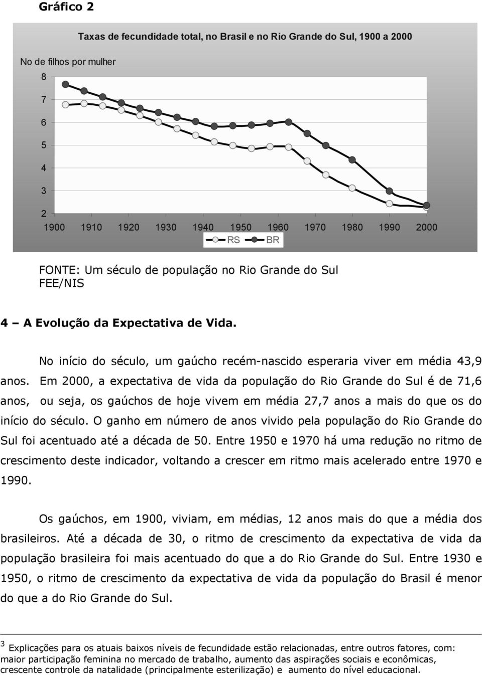 Em 2000, a expectativa de vida da população do Rio Grande do Sul é de 71,6 anos, ou seja, os gaúchos de hoje vivem em média 27,7 anos a mais do que os do início do século.