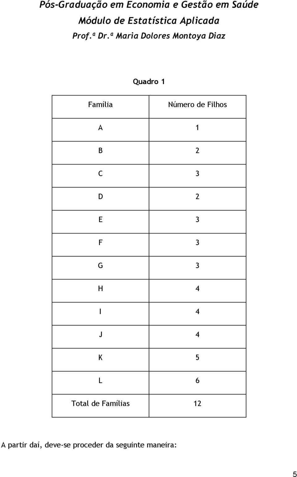 5 L 6 Total de Famílias 12 A partir