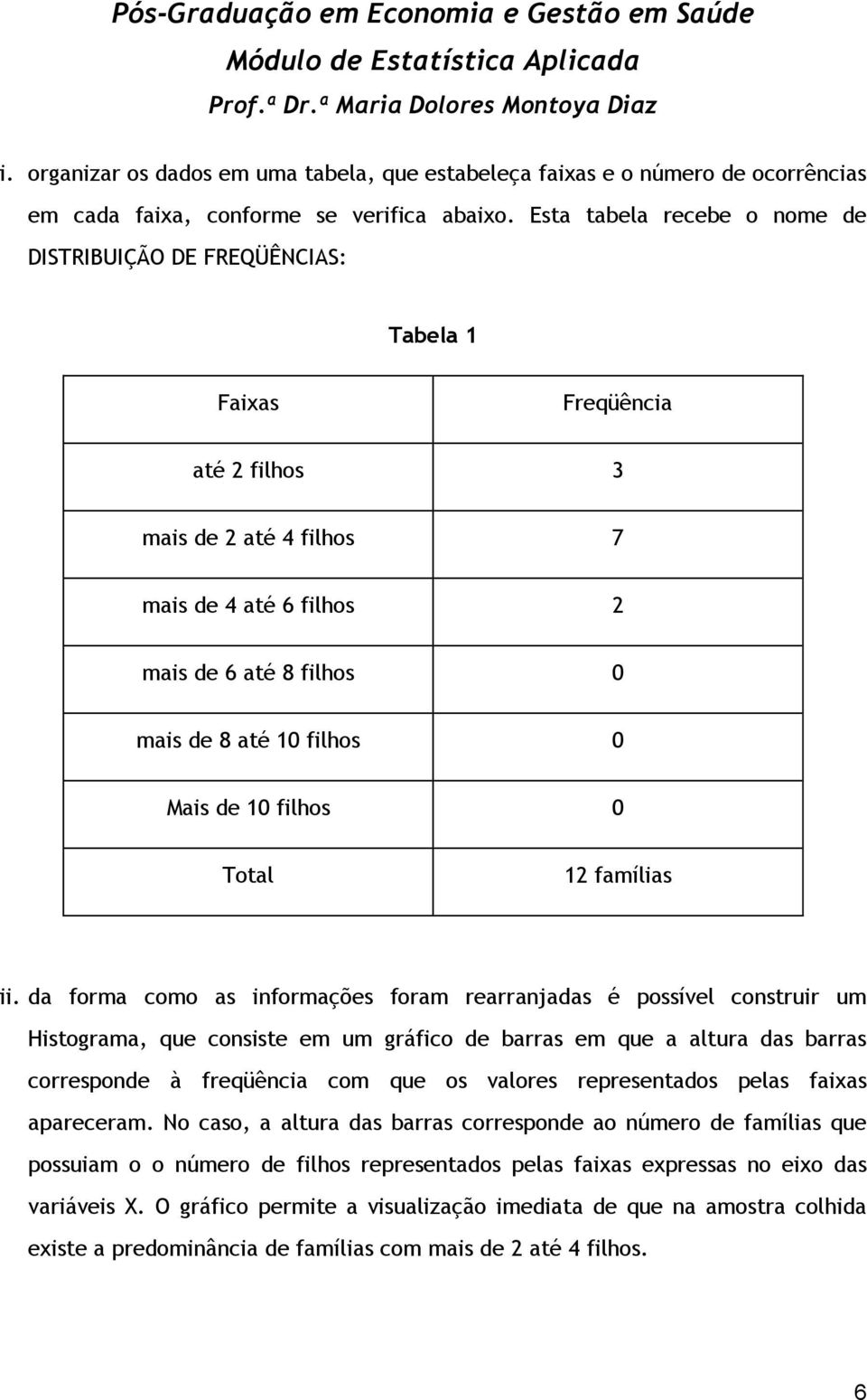 0 Mais de 10 filhos 0 Total 12 famílias ii.