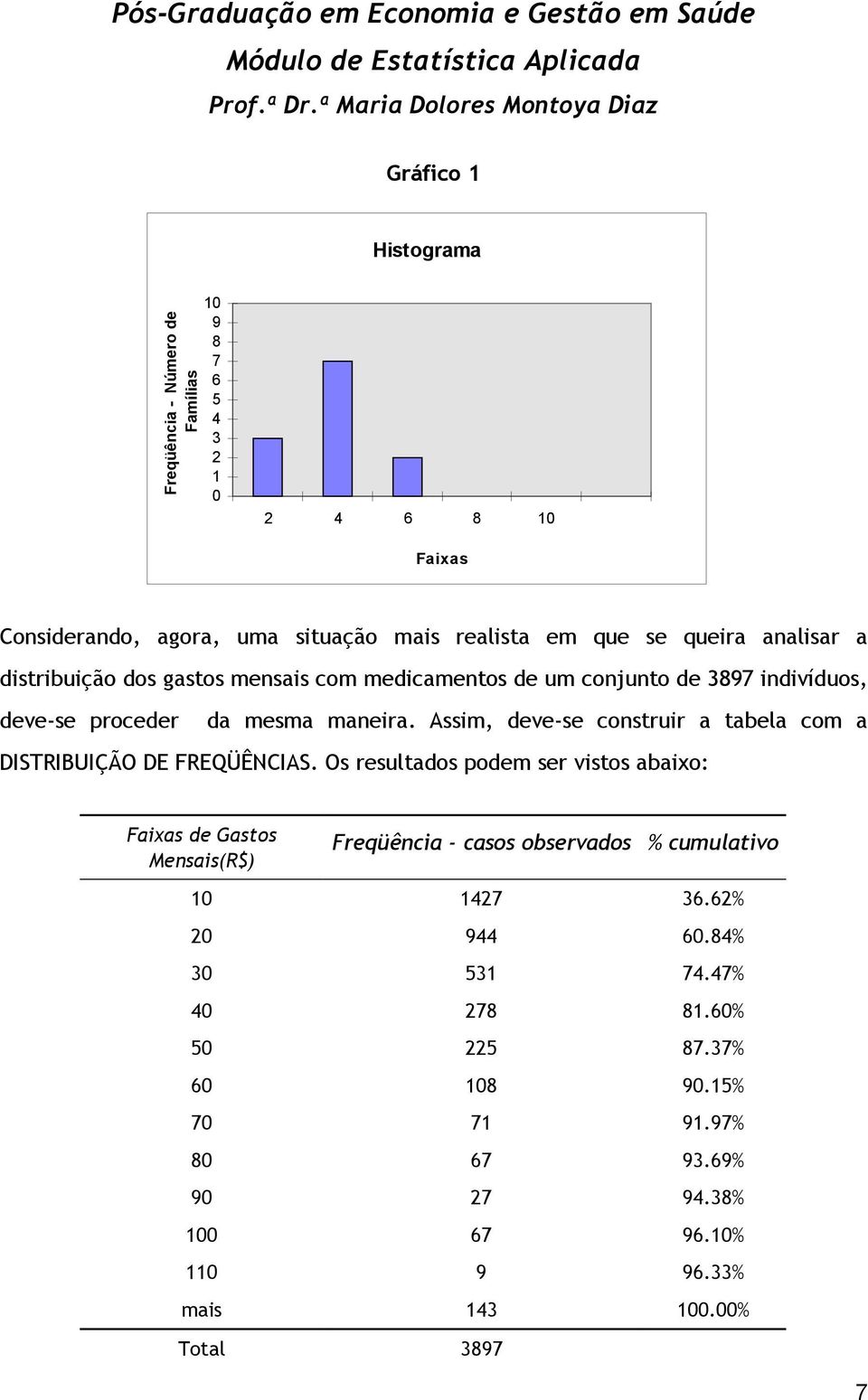 Assim, deve-se construir a tabela com a DISTRIBUIÇÃO DE FREQÜÊNCIAS.