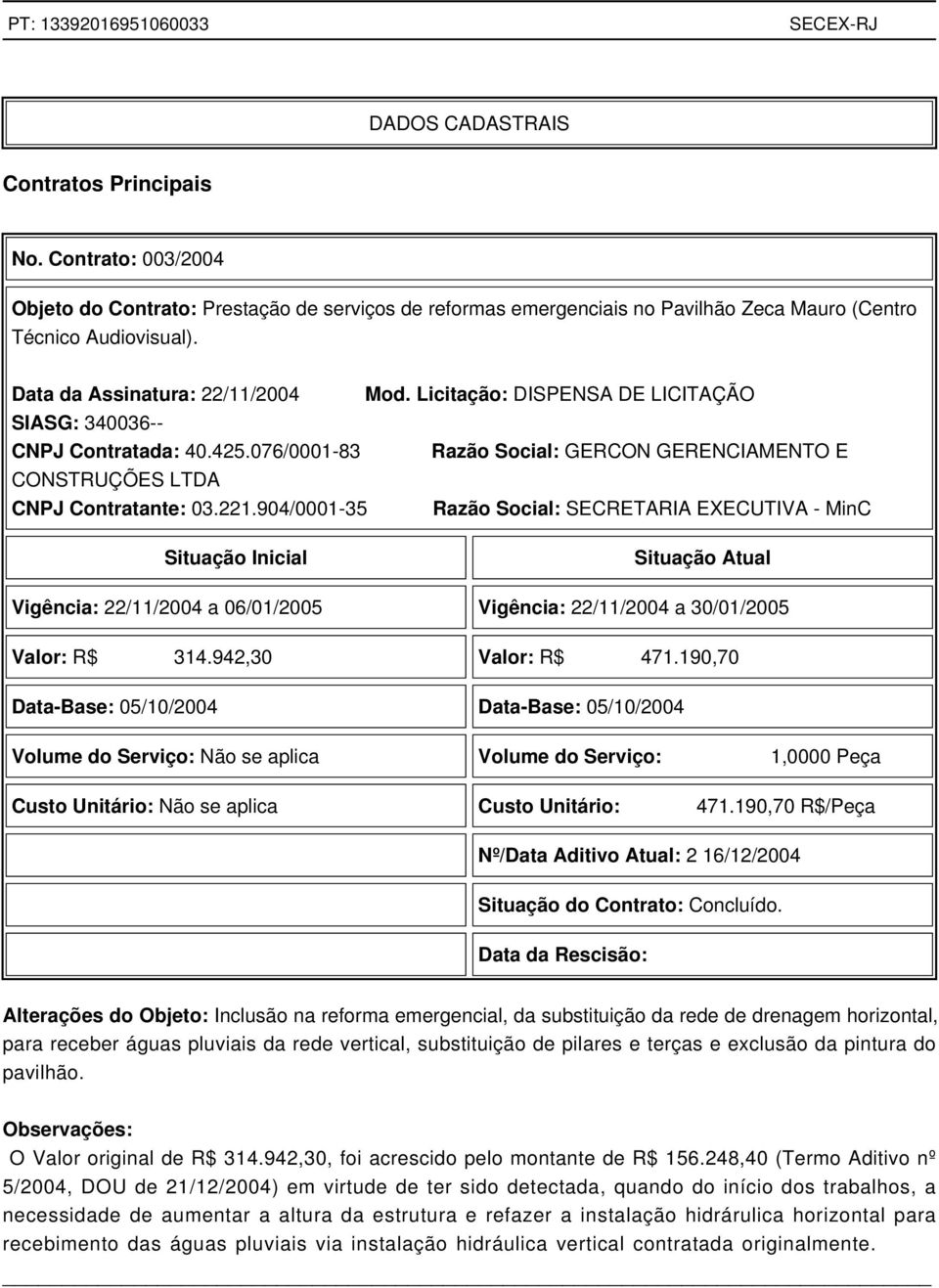 904/0001-35 Razão Social: SECRETARIA EXECUTIVA - MinC Situação Inicial Situação Atual Vigência: 22/11/2004 a 06/01/2005 Vigência: 22/11/2004 a 30/01/2005 Valor: R$ 314.942,30 Valor: R$ 471.