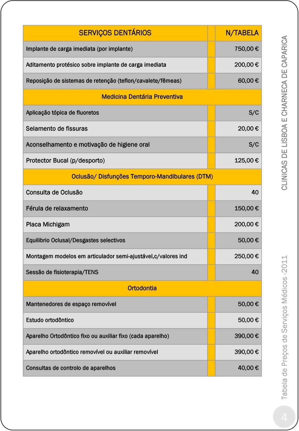 Consulta de Oclusão 40 Férula de relaxamento 150,00 Placa Michigam 200,00 Equilibrio Oclusal/Desgastes selectivos 50,00 Montagem modelos em articulador semi-ajustável,c/valores ind 250,00 Sessão de