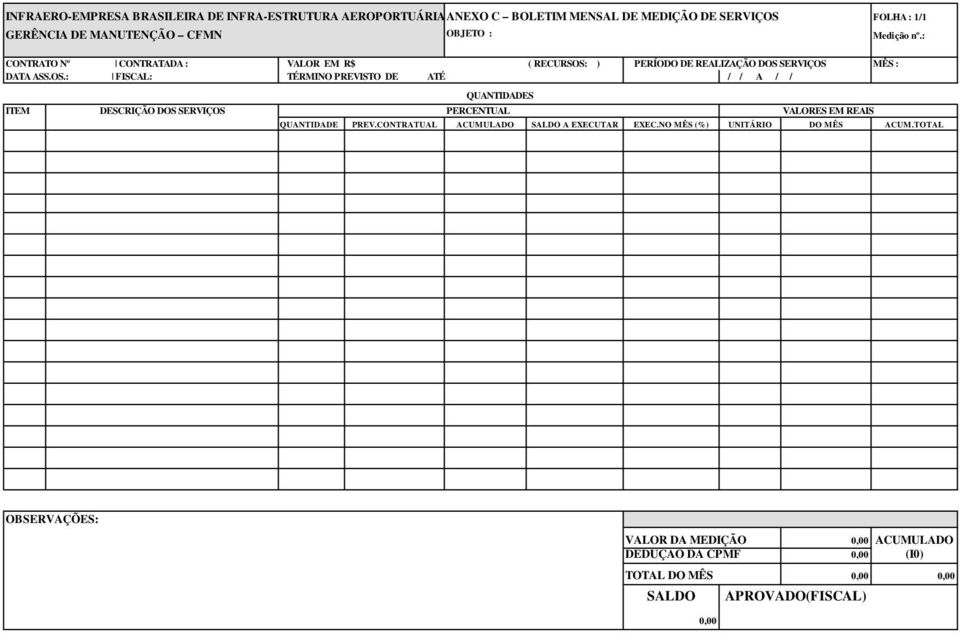 : QUANTIDADE PREV.CONTRATUAL ACUMULADO SALDO A EXECUTAR EXEC.NO MÊS (%) UNITÁRIO DO MÊS ACUM.